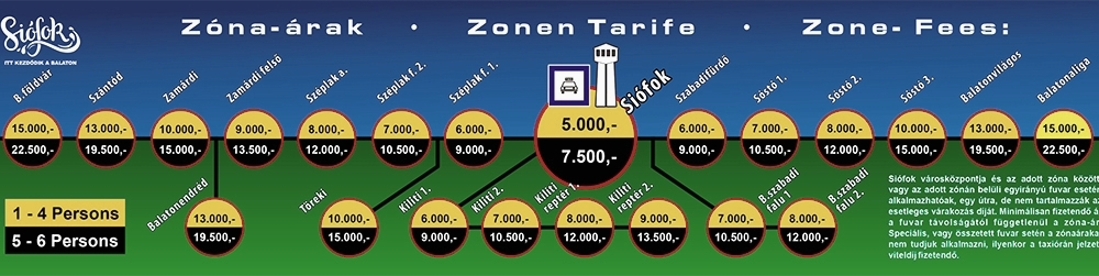 SIÓFOKI FIX TAXI ÁRAK